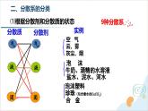 化学人教版（2019）必修第一册1.1.2分散系及其分类  课件