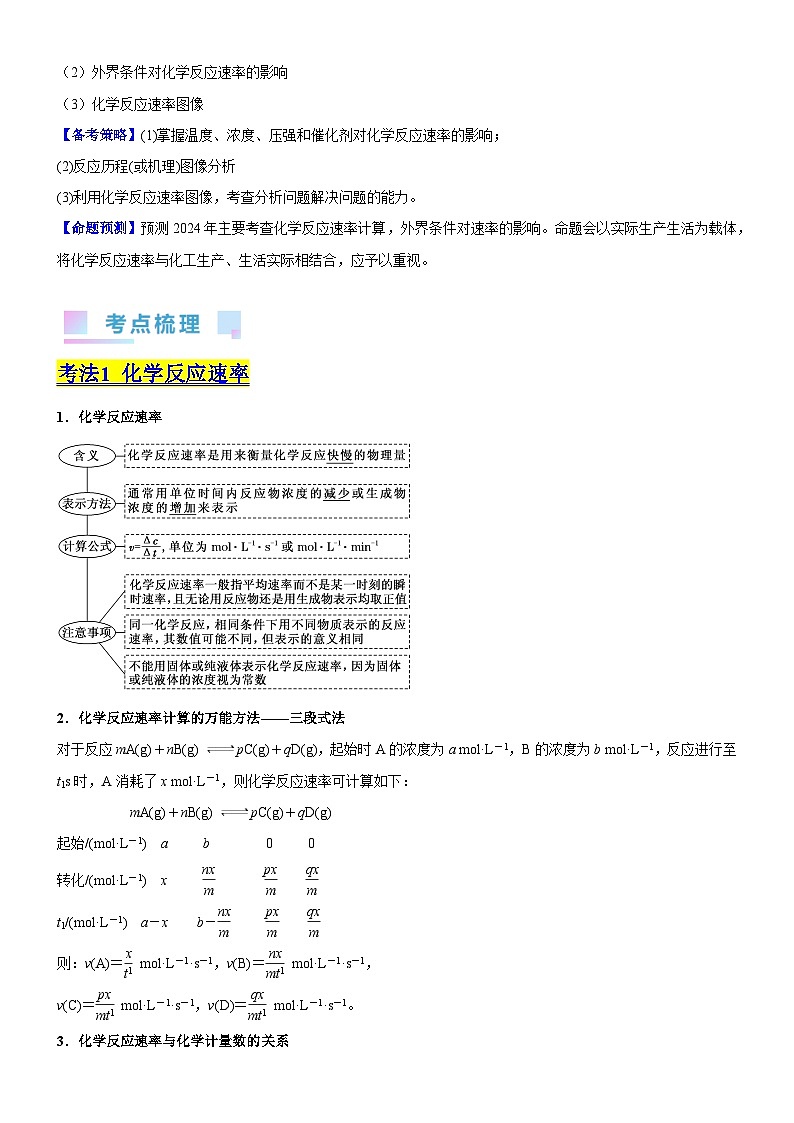考点01 化学反应速率（核心考点精讲精练）-备战2024年高考化学一轮复习考点帮（新高考专用）02