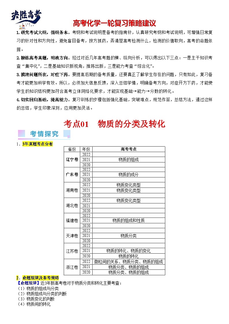 考点01 物质的分类及转化（核心考点精讲精练）-备战2024年高考化学一轮复习考点帮01