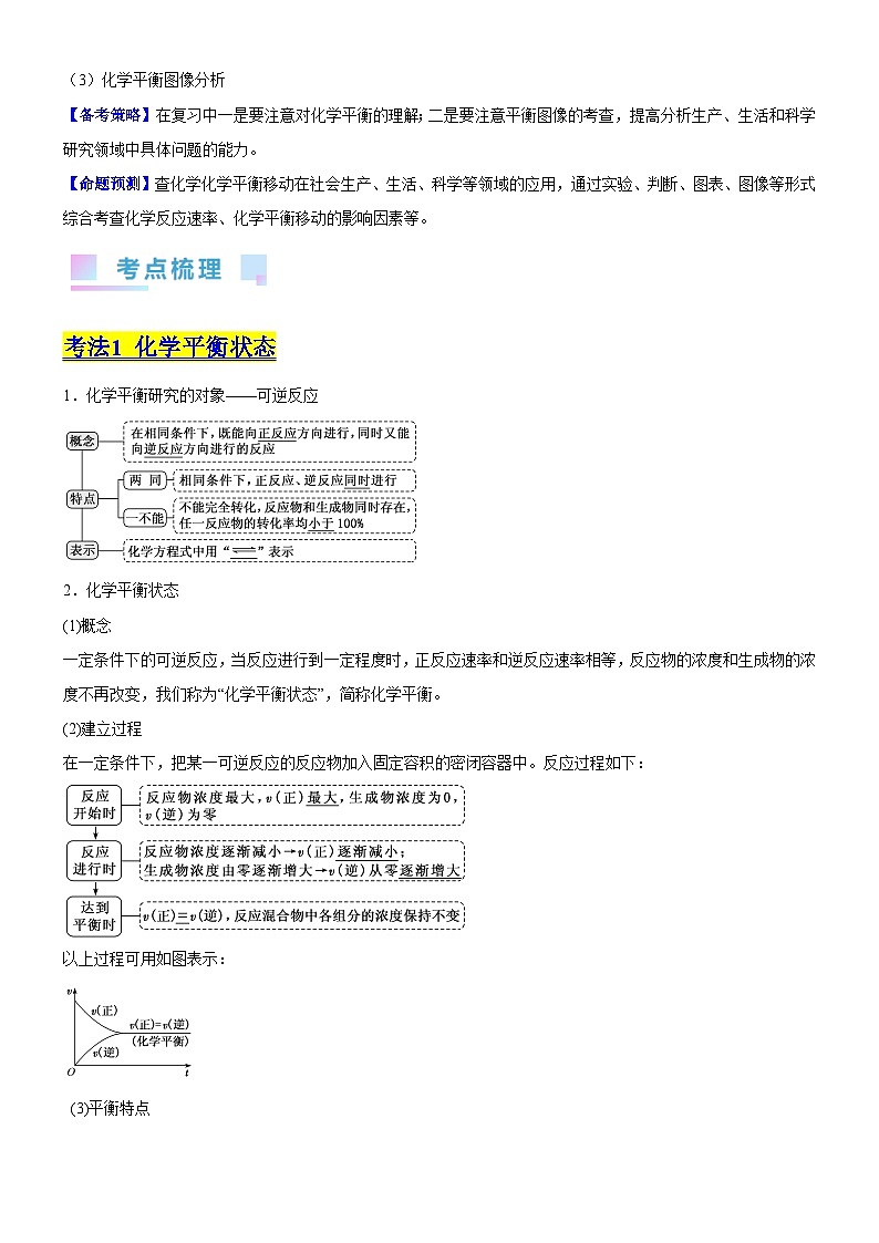考点02 化学平衡 （核心考点精讲精练）-备战2024年高考化学一轮复习考点帮（新高考专用）02