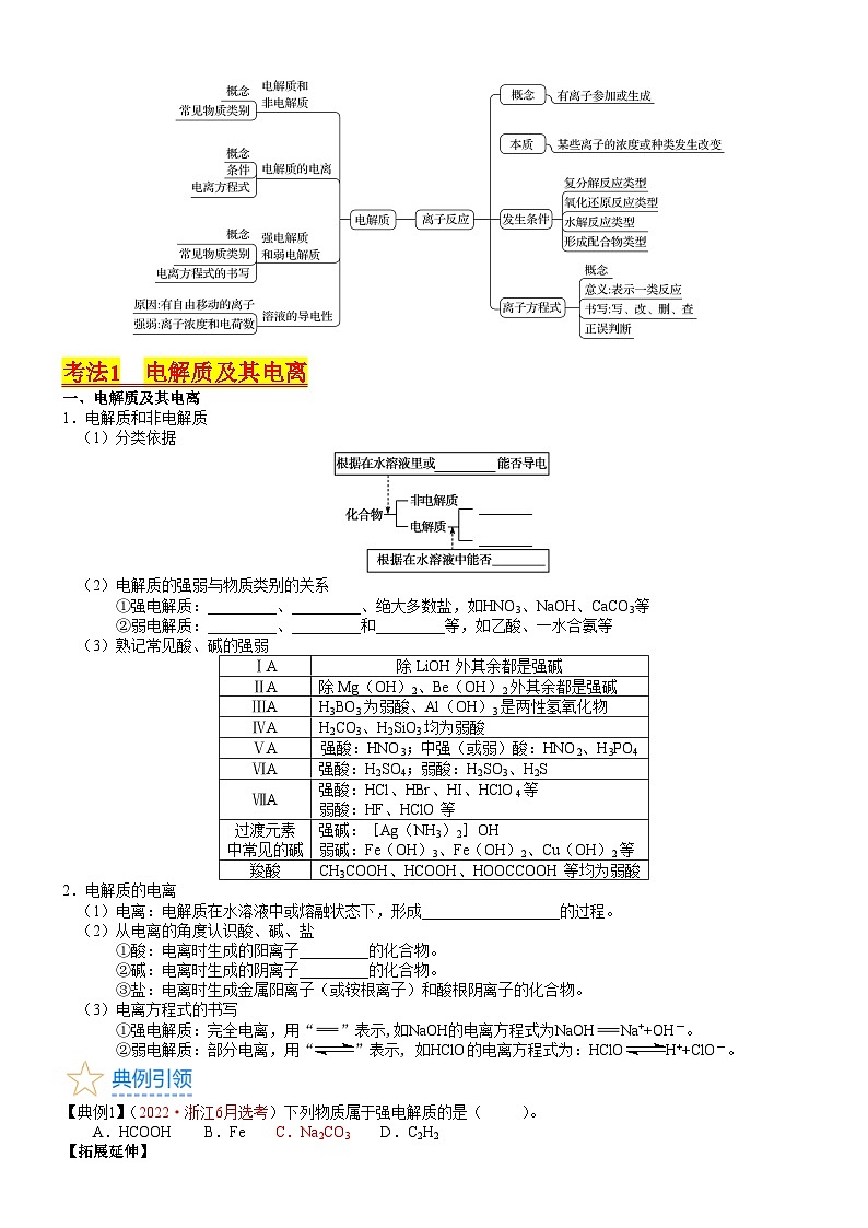 考点02 离子反应 离子方程式（核心考点精讲精练）-备战2024年高考化学一轮复习考点帮02