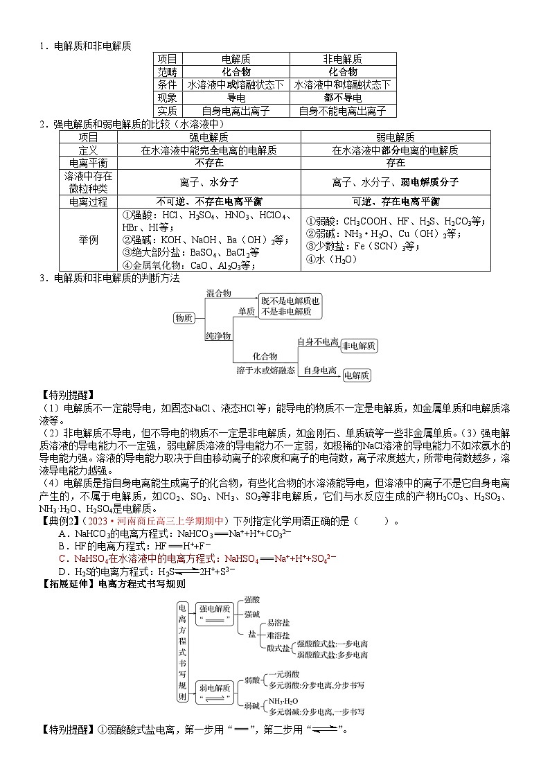 考点02 离子反应 离子方程式（核心考点精讲精练）-备战2024年高考化学一轮复习考点帮03