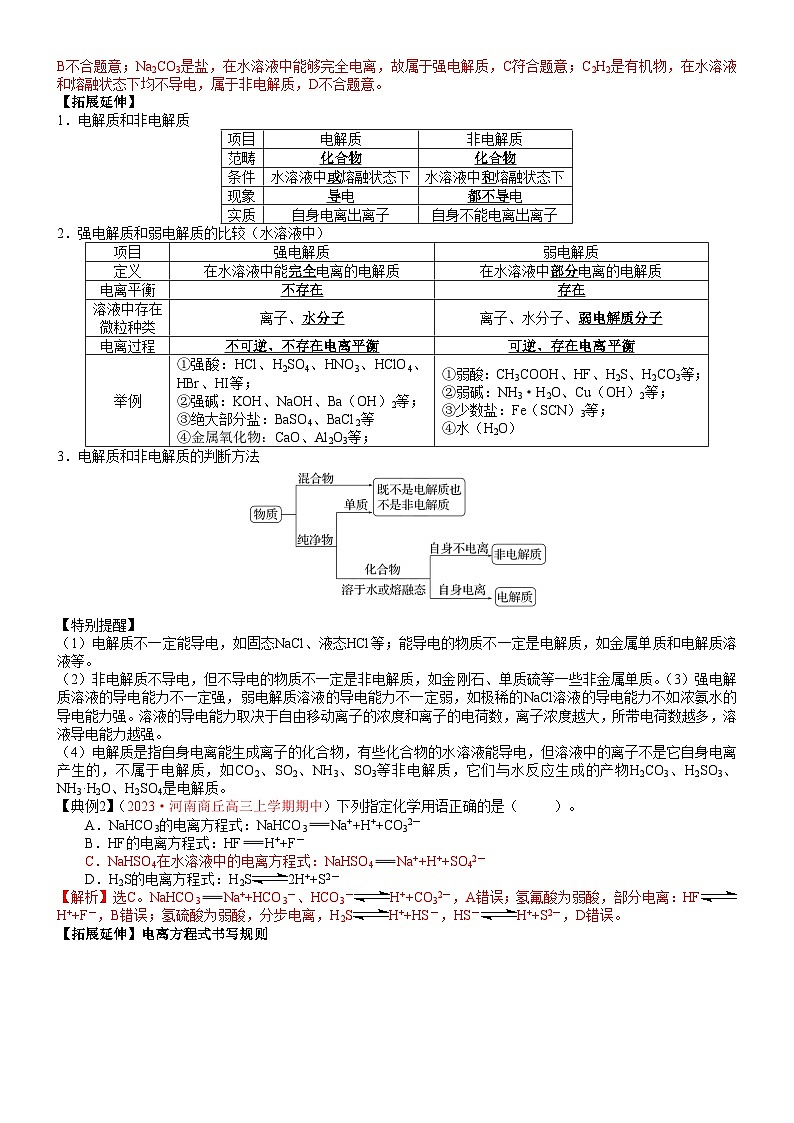 考点02 离子反应 离子方程式（核心考点精讲精练）-备战2024年高考化学一轮复习考点帮03