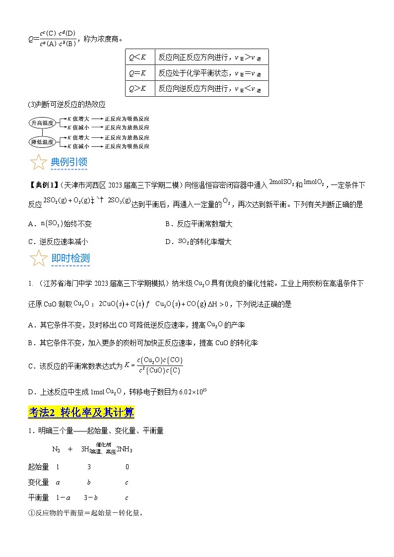 考点03 化学平衡常数及转化率的计算（核心考点精讲精练）-备战2024年高考化学一轮复习考点帮03