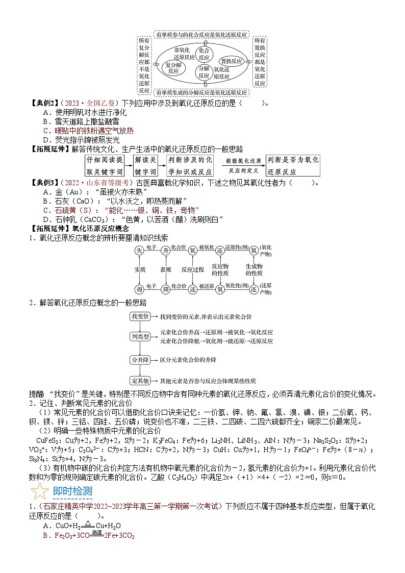 考点04 氧化还原反应的基本概念和规律（核心考点精讲精练）-备战2024年高考化学一轮复习考点帮（03