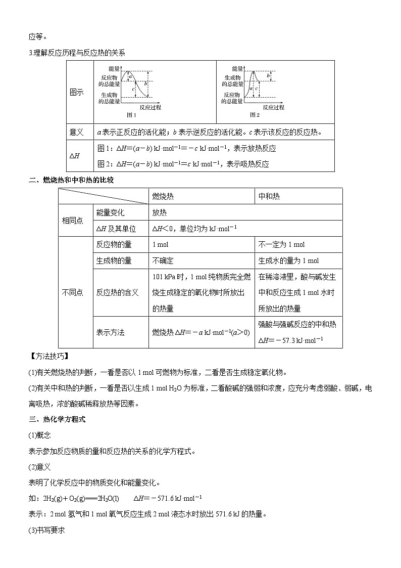 考点06 化学反应与能量（核心考点精讲精练）-备战2024年高考化学一轮复习考点帮（新高考专用）03