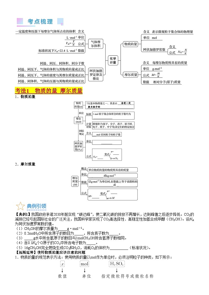 考点06 物质的量 气体摩尔体积（核心考点精讲精练）-备战2024年高考化学一轮复习考点帮02