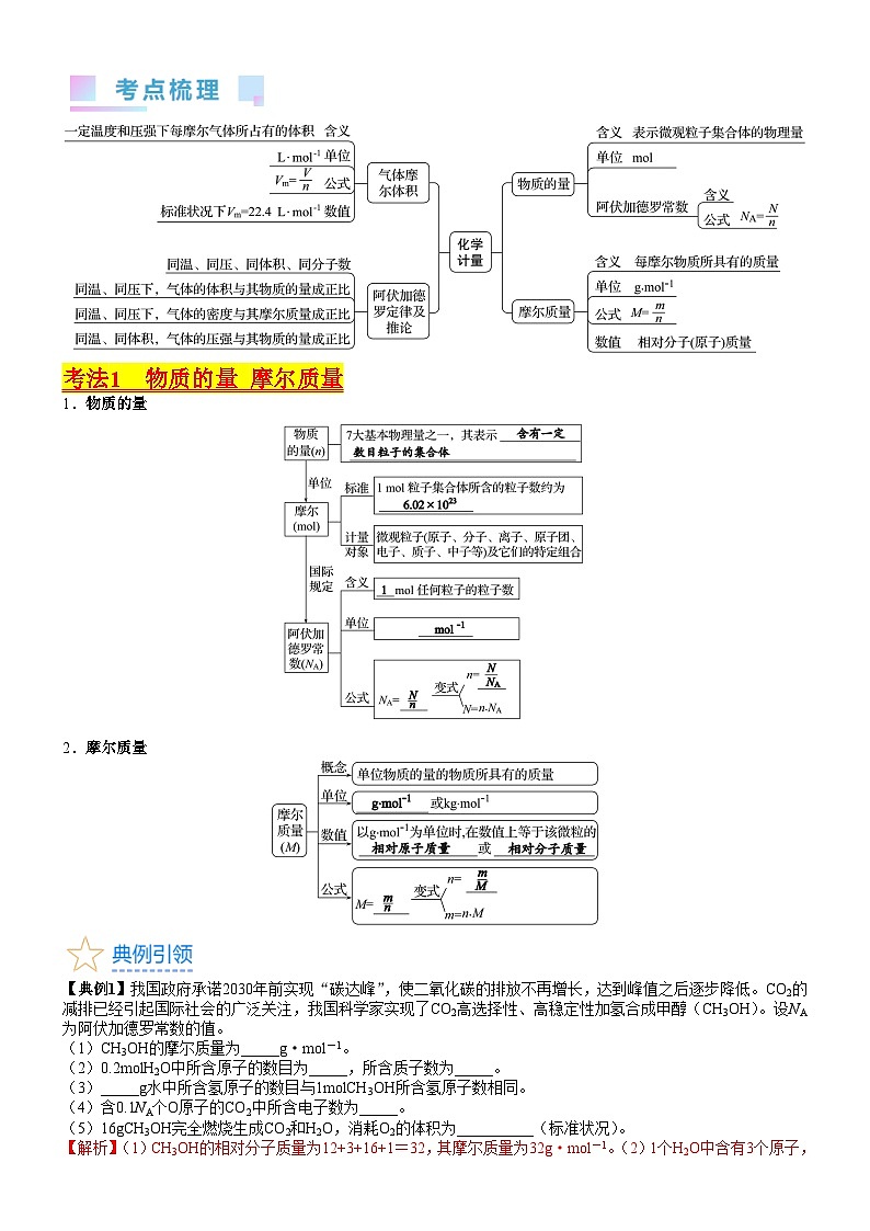 考点06 物质的量 气体摩尔体积（核心考点精讲精练）-备战2024年高考化学一轮复习考点帮02