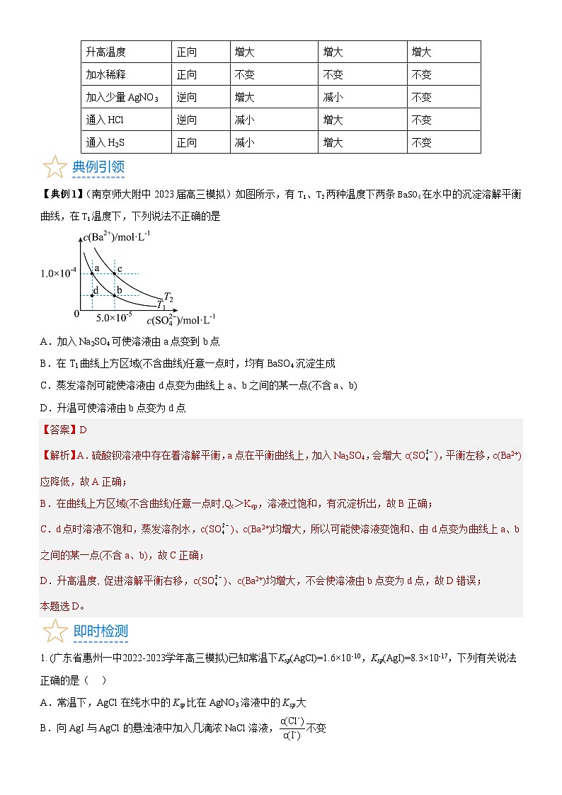 考点08 水溶液电离平衡（核心考点精讲精练）-备战2024年高考化学一轮复习考点帮（新高考专用）03