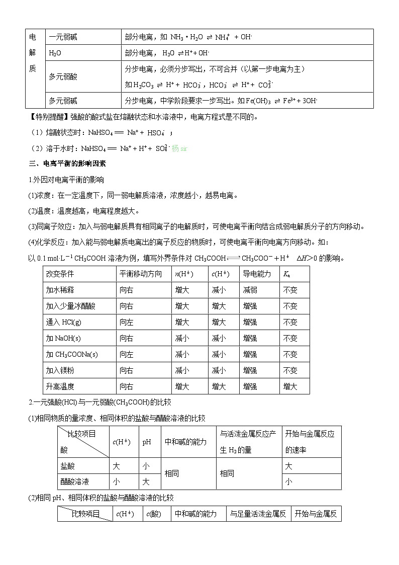 考点08 水溶液电离平衡（核心考点精讲精练）-备战2024年高考化学一轮复习考点帮（新高考专用）03