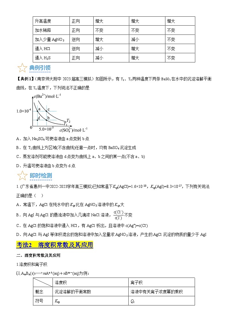 考点08 水溶液电离平衡（核心考点精讲精练）-备战2024年高考化学一轮复习考点帮（新高考专用）03
