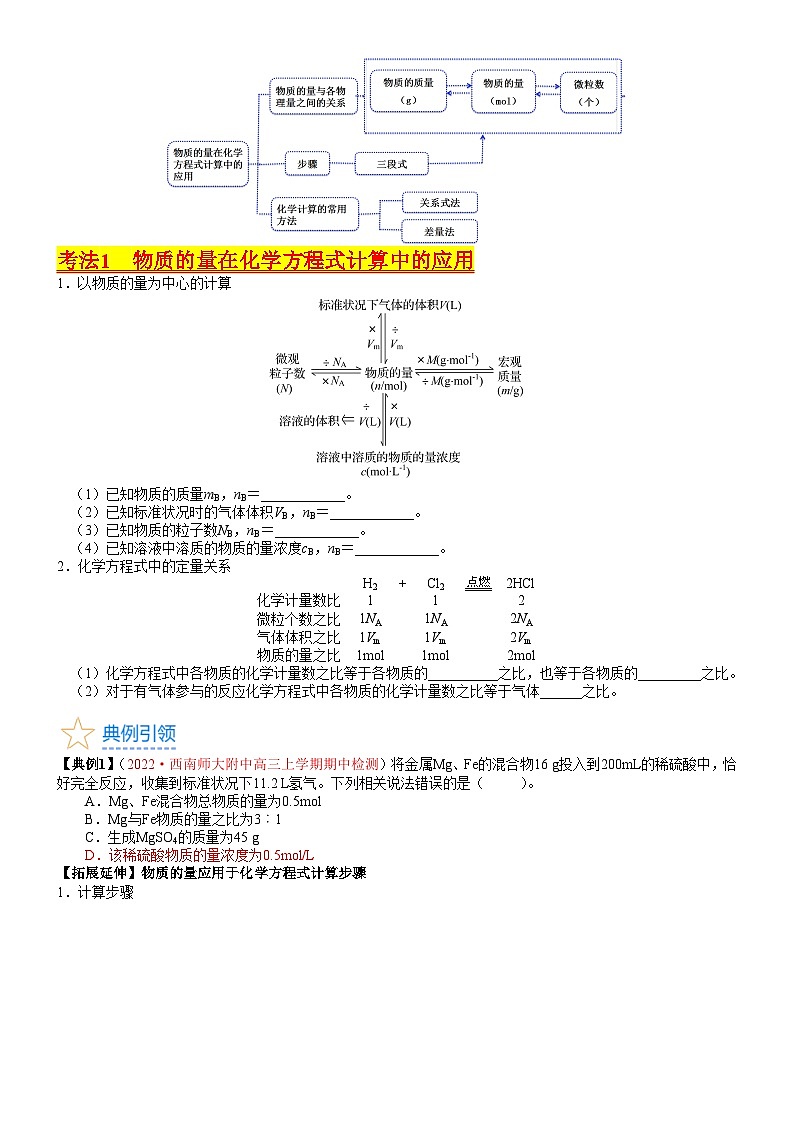 考点08 物质的量在化学方程式计算中的应用（核心考点精讲精练）-备战2024年高考化学一轮复习考点帮02