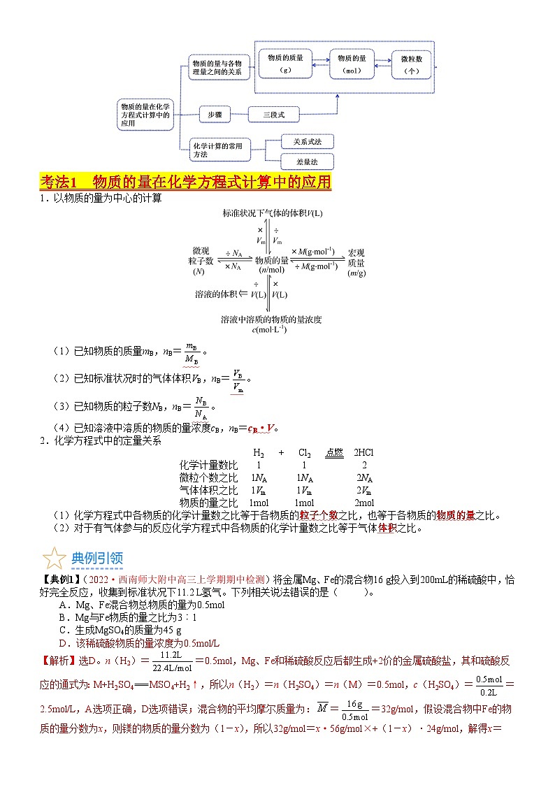 考点08 物质的量在化学方程式计算中的应用（核心考点精讲精练）-备战2024年高考化学一轮复习考点帮02
