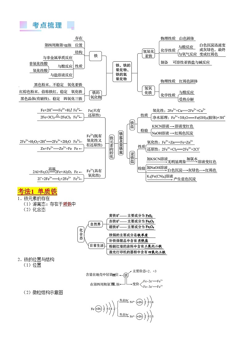 考点10 铁及其重要化合物（核心考点精讲精练）-备战2024年高考化学一轮复习考点帮（新高考专用）02