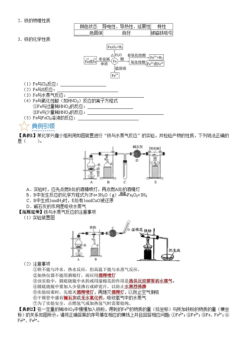 考点10 铁及其重要化合物（核心考点精讲精练）-备战2024年高考化学一轮复习考点帮（新高考专用）03