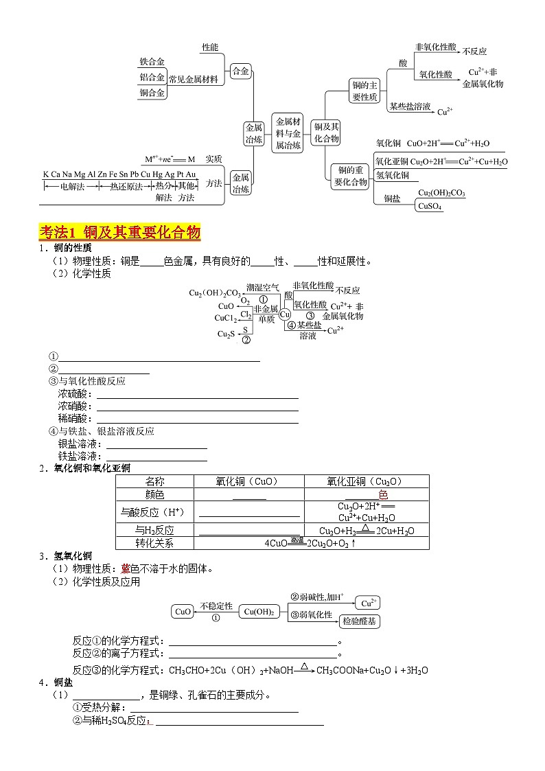 考点12 金属材料（核心考点精讲精练）-备战2024年高考化学一轮复习考点帮（新高考专用）02