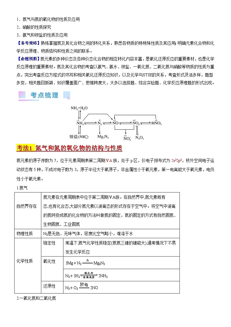 考点16 氮及其化合物（核心考点精讲精练）-备战2024年高考化学一轮复习考点帮（新高考专用）02