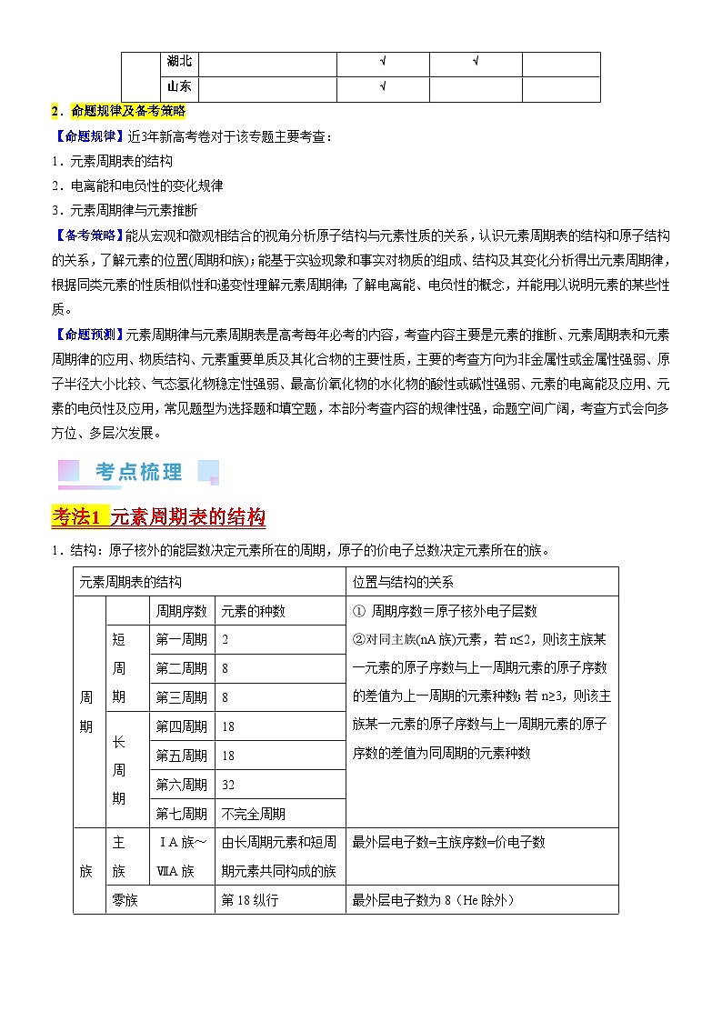 考点18 元素周期律与元素周期表（核心考点精讲精练）-备战2024年高考化学一轮复习考点帮（新高考专用）02