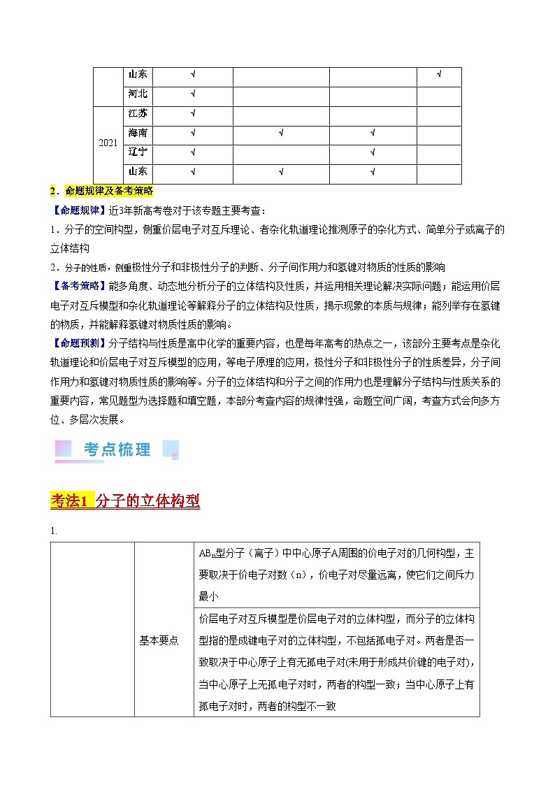 考点20 分子结构与性质（核心考点精讲精练）-备战2024年高考化学一轮复习考点帮（新高考专用）02