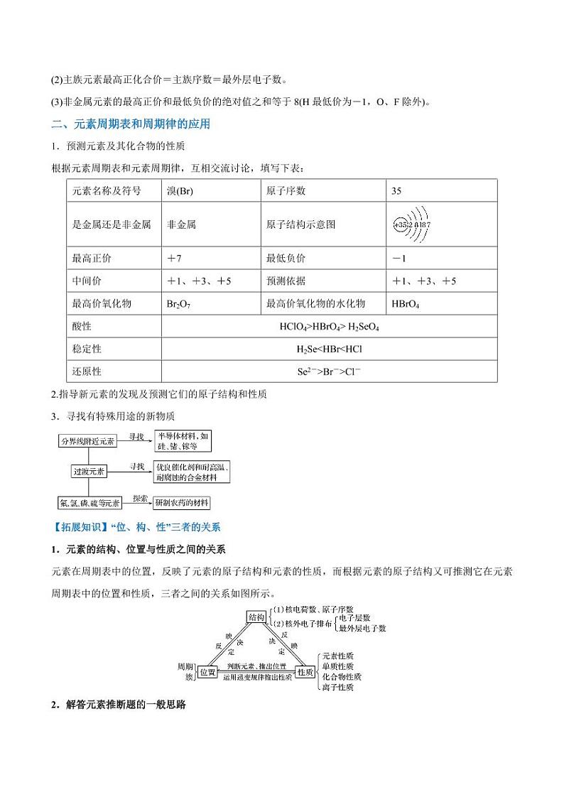 4.2.2 元素周期表和元素周期律的应用（教师版）2024学年高一化学同步讲义+检测（人教版必修一）2023-2024学年高一化学同步讲义+随堂检测（人教版2019必修第一册）第2页