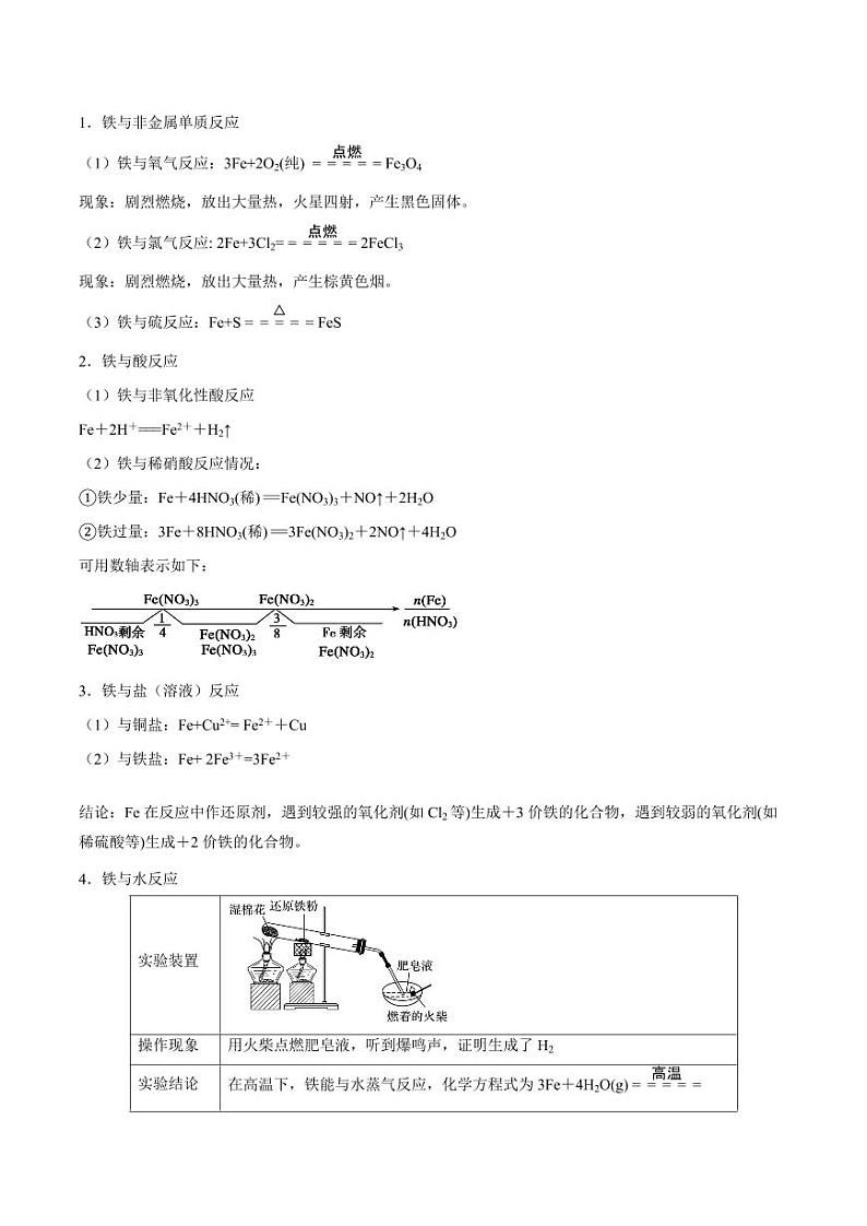 3.1.1  铁的单质、氧化物及氢氧化物（学生版）2024学年高一化学同步讲义+检测（人教版必修一）2023-2024学年高一化学同步讲义+随堂检测（人教版2019必修第一册）第2页