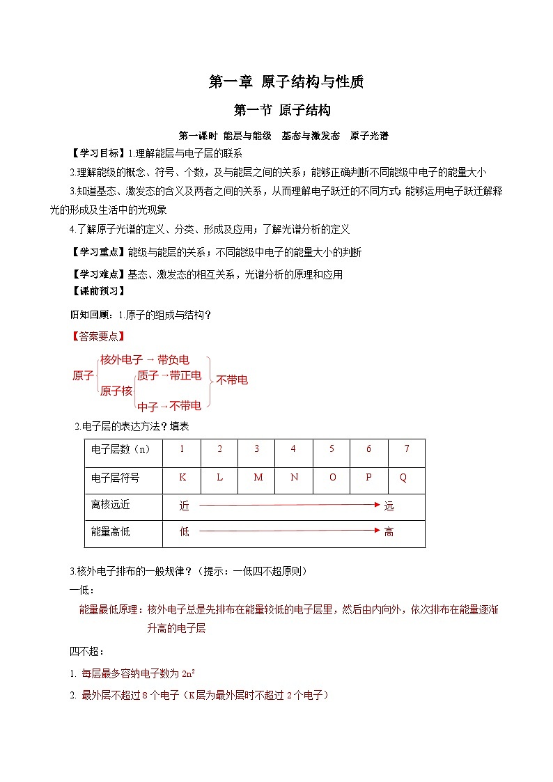 人教版（2019）高中化学必修二1.1.1《能层与能级基态与激发态原子光谱》导学案（解析版）第1页