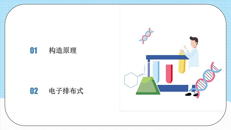 人教版（2019）高中化学必修二1.1.2《构造原理与电子排布式 电子云与原子轨道》课件第2页