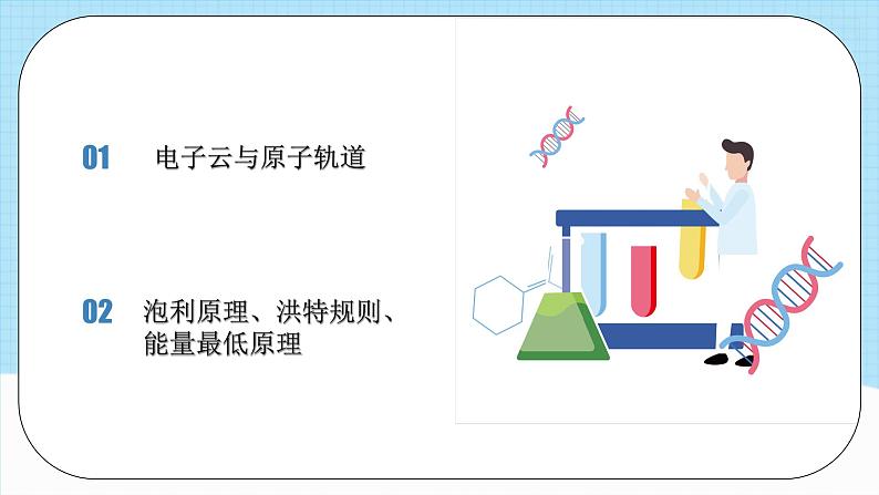 【新课标】人教版（2019）高中化学选择性必修二 1.1.3《电子云与原子轨道》课件+素材02