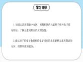 【新课标】人教版（2019）高中化学选择性必修二 1.2.1《原子结构与元素周期表》课件+素材
