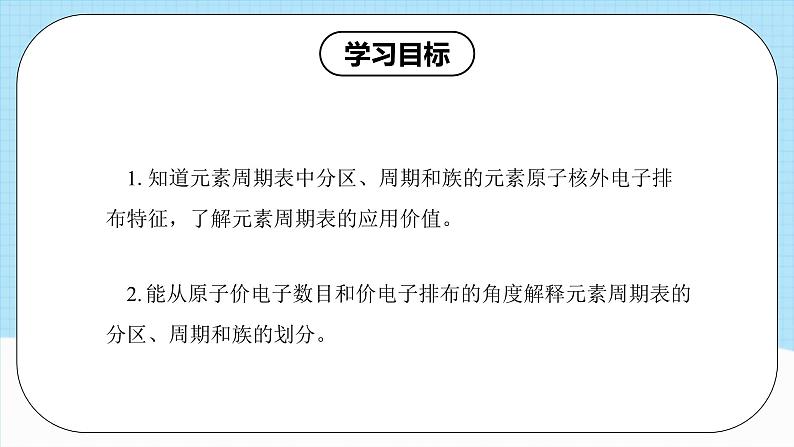 【新课标】人教版（2019）高中化学选择性必修二 1.2.1《原子结构与元素周期表》课件+素材03