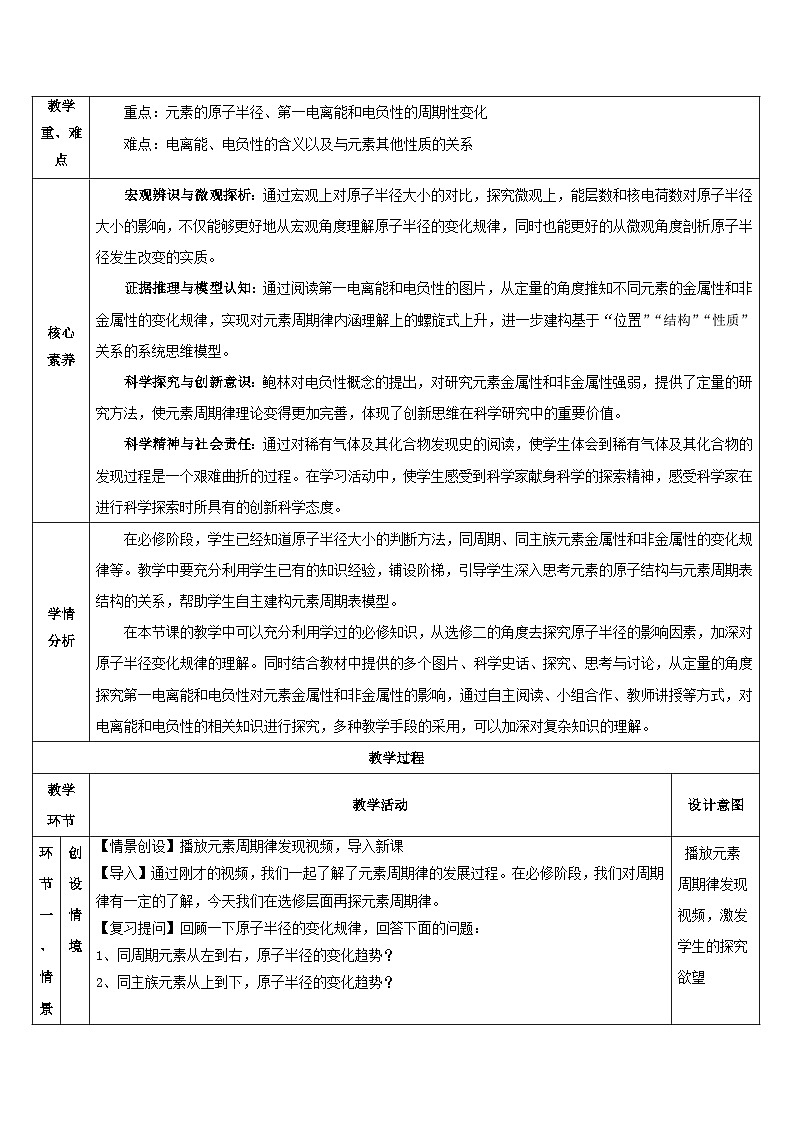 人教版（2019）高中化学必修二1.2.2《元素周期律》教案第2页