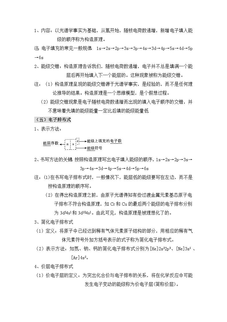 人教版（2019）高中化学必修二第一章《原子结构与性质》知识清单第3页