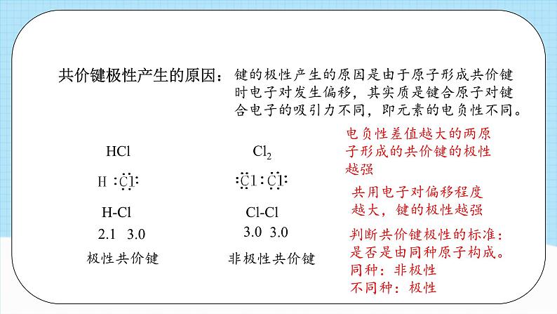 【新课标】人教版（2019）高中化学选择性必修二 2.3.1《共价键的极性、键的极性对化学性质的影响》课件+素材08