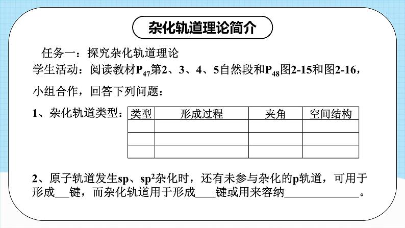 人教版（2019）高中化学必修二2.2.2《杂化轨道理论简介》课件第6页