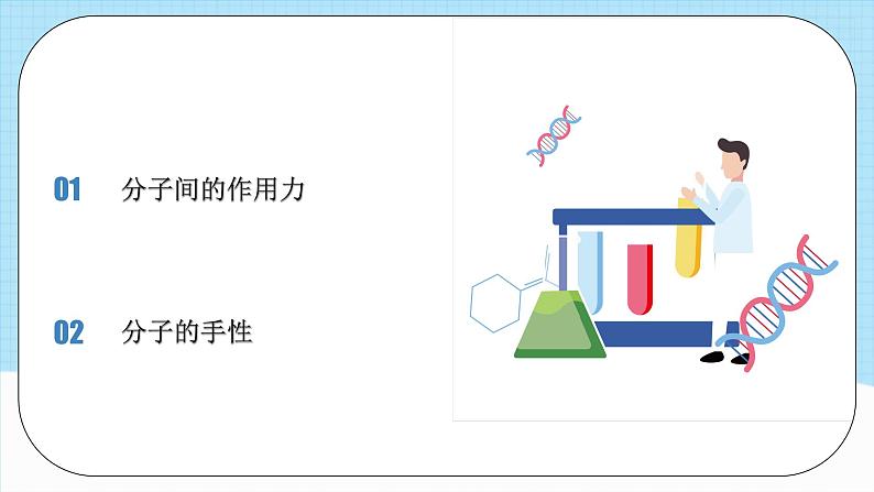 【新课标】人教版（2019）高中化学选择性必修二 2.3.2《分子间的作用力、分子的手性》课件+素材02