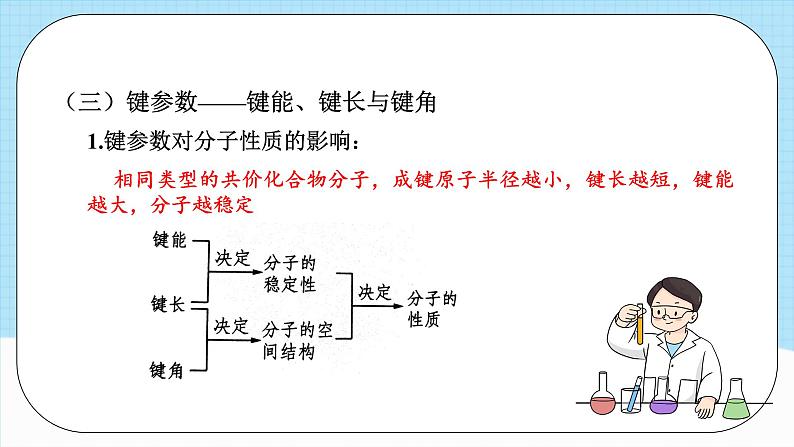 【新课标】人教版（2019）高中化学选择性必修二 第二章《分子结构与性质》单元复习课件08