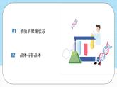 【新課標(biāo)】人教版（2019）高中化學(xué)選擇性必修二 3.1.1《晶體與非晶體》課件