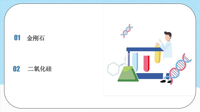 【新课标】人教版（2019）高中化学选择性必修二 3.2.2《共价晶体》课件02