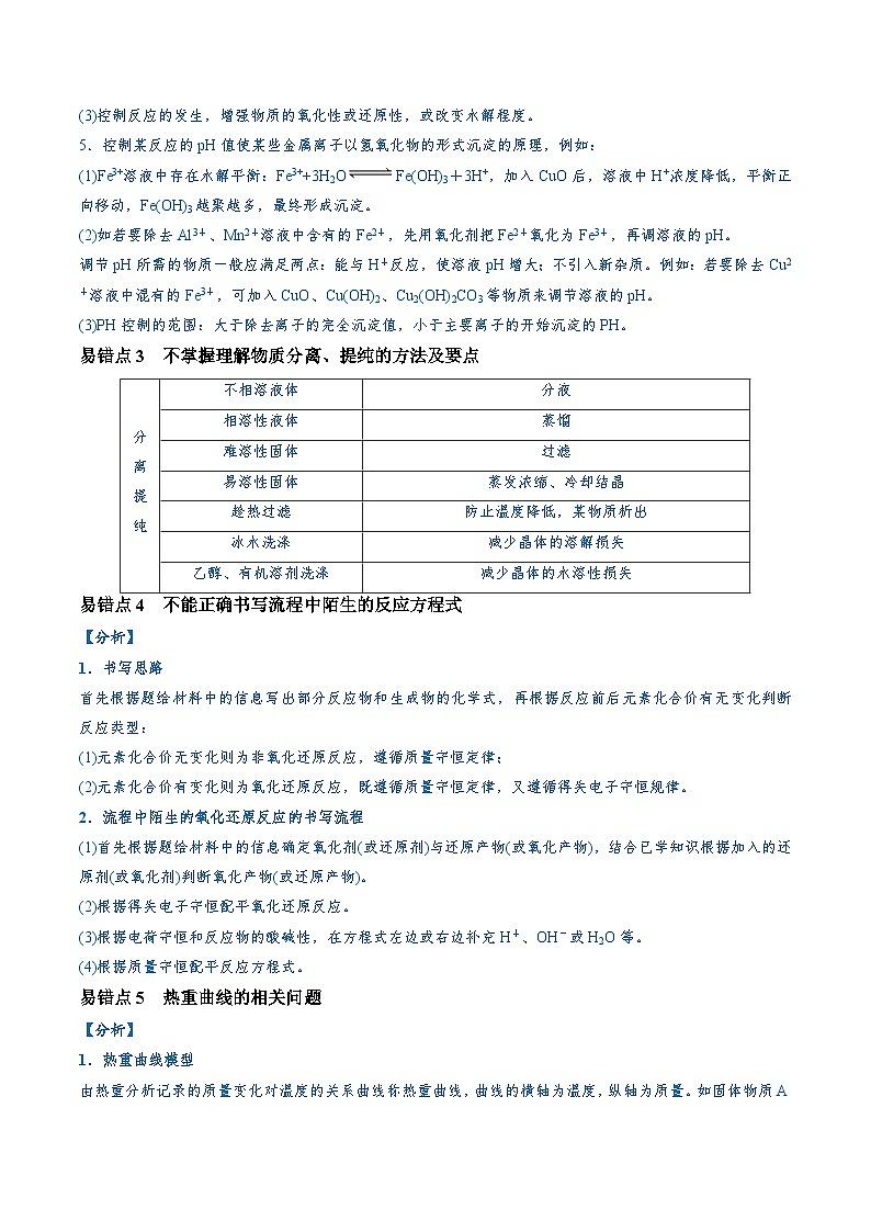 易错类型07 化工流程中的常考问题（7大易错点）-备战2025年高考化学易错练习02