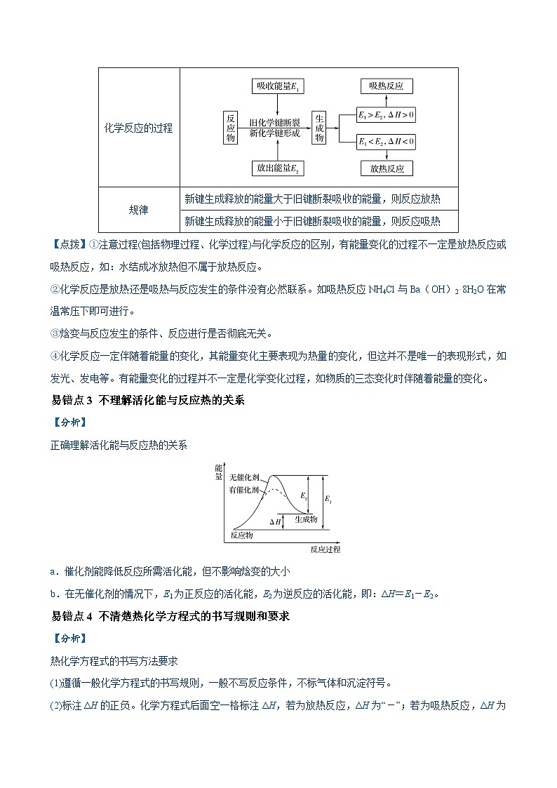 易错类型10 化学能与热能（9大易错点）-备战2025年高考化学易错题02