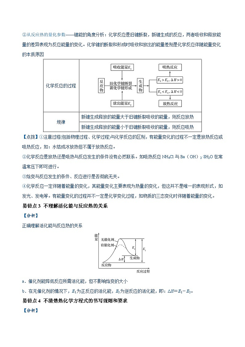 易错类型10 化学能与热能（9大易错点）-备战2025年高考化学易错题02