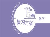 PPT课件  高考化学一轮复习第二单元化学常用计量  发展素养(三)　模型认知——化学计算的常用方法