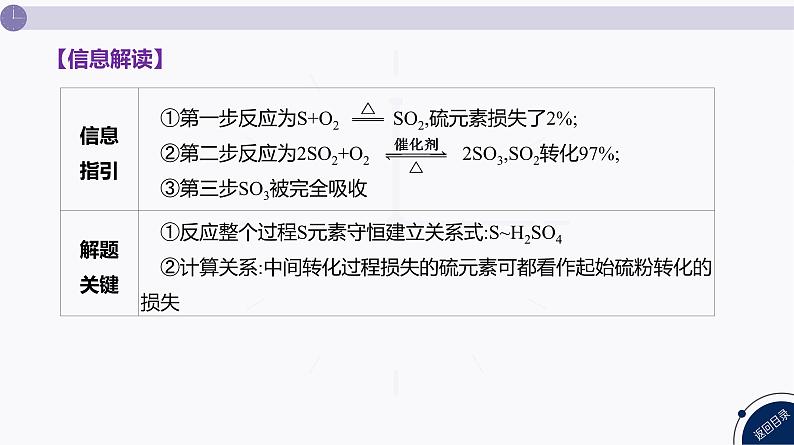 PPT课件  高考化学一轮复习第二单元化学常用计量  发展素养(三)　模型认知——化学计算的常用方法08