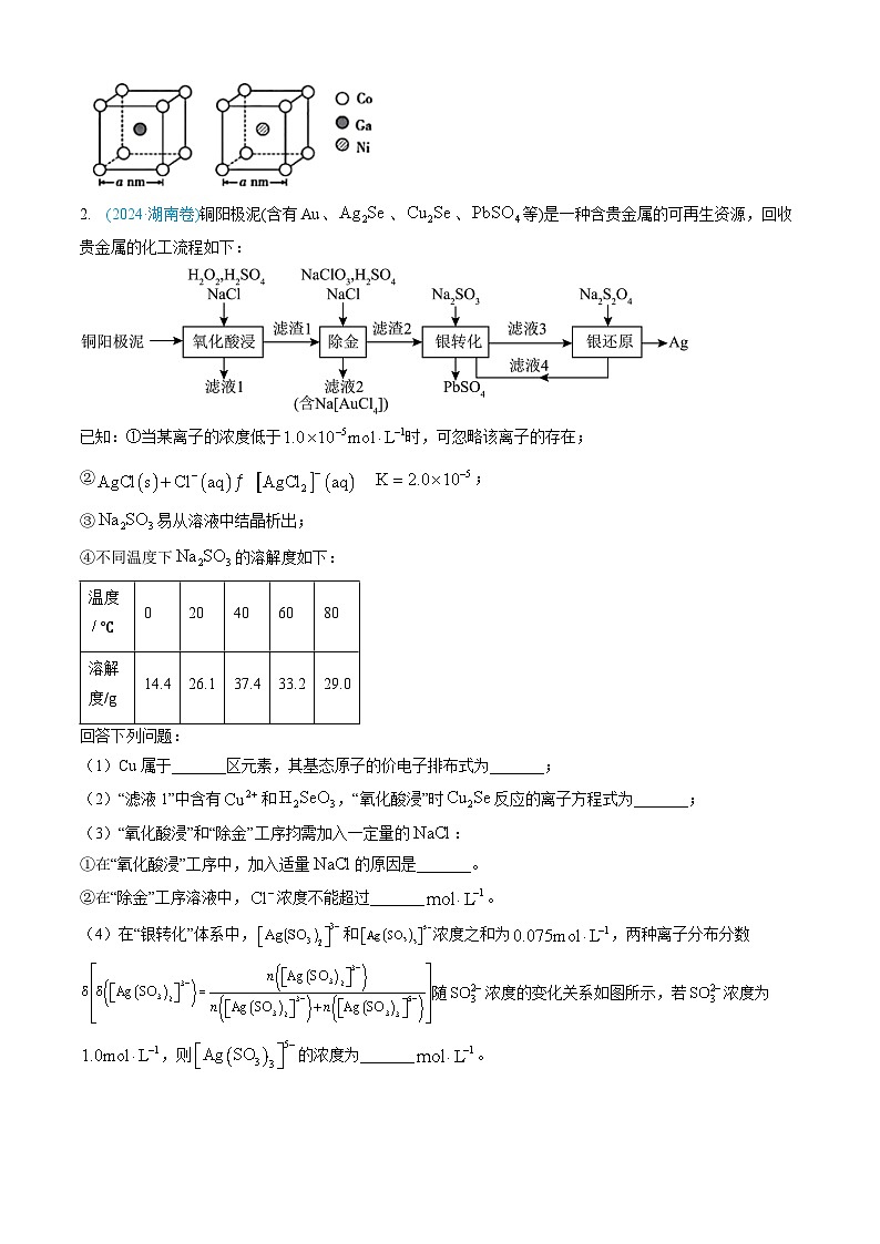 专题12 工艺流程综合题-三年（2022-2024）高考化学真题分类汇编（全国通用）03