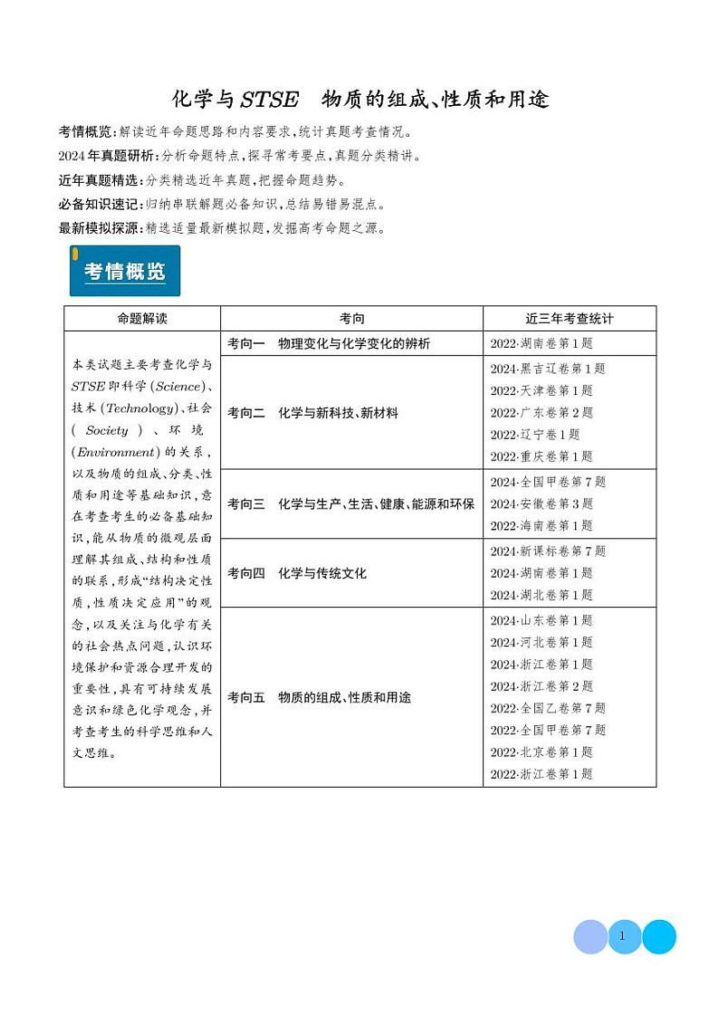 化学与STSE  物质的组成、性质和用途（解析版）第1页