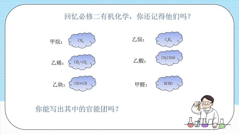 人教版（2019）高中化学选择性必修三1.1.1《有机物的分类》课件05