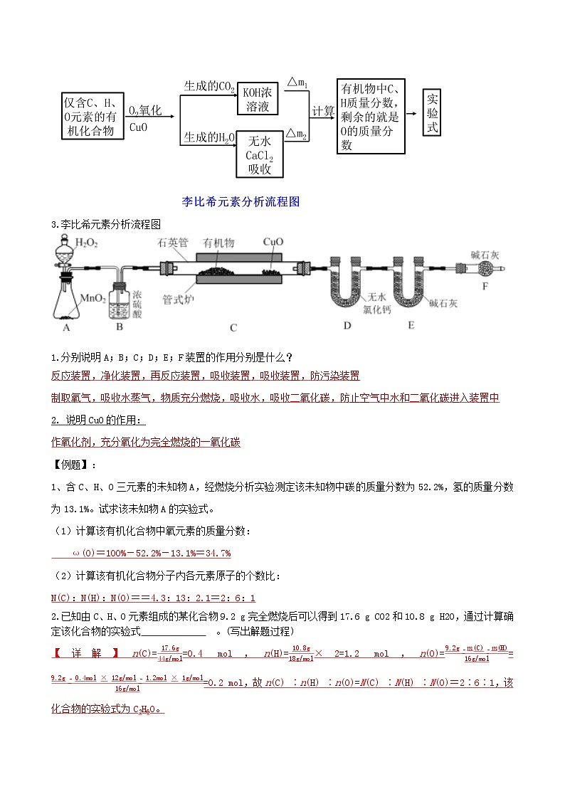 人教版（2019）高中化学选择性必修三1.2.2《研究有机化合物的一般方法》 导学案（解析版）02