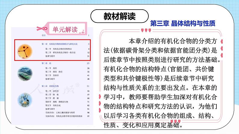 人教版（2019）高中化学选择性必修三第1章 单元解读课件07