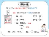 人教版（2019）高中化学选择性必修三2.1.2《烷烃的命名》课件