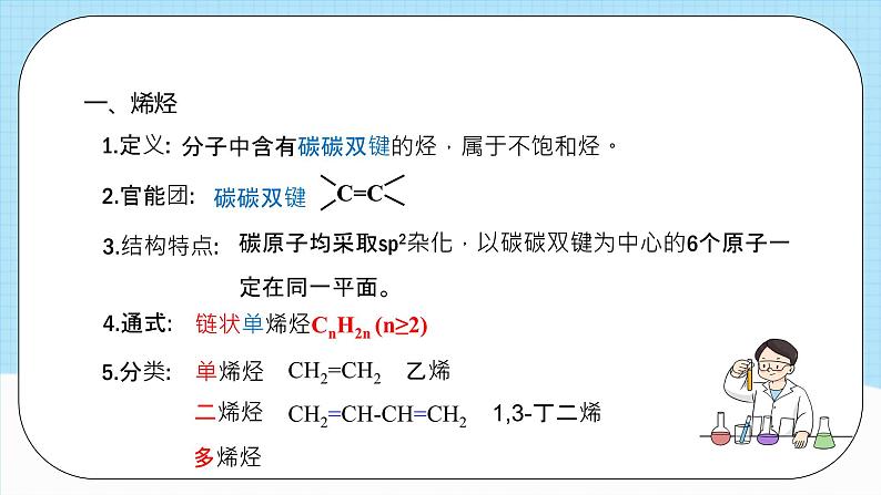 人教版（2019）高中化学选择性必修三2.2.1《烯烃》课件06